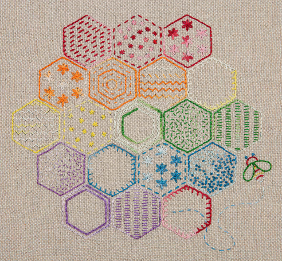 Anchor Essentials: Honeycomb Stitch Sampler Embroidery Kit