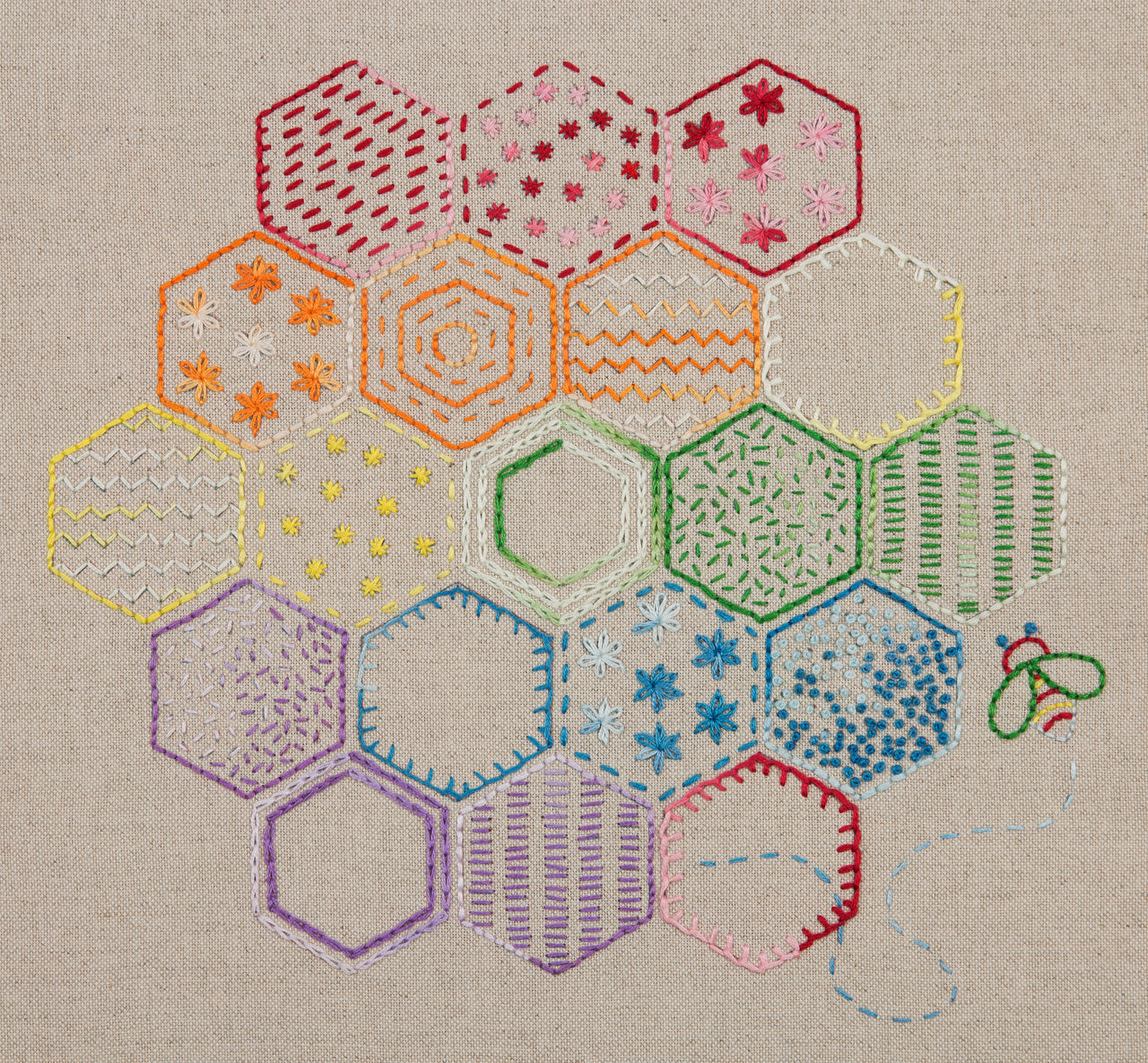 Anchor Essentials: Honeycomb Stitch Sampler Embroidery Kit