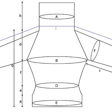 Phase Pullover