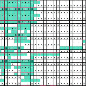 Overlay Mosaic "CURIOSITY (smaller)"