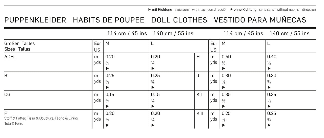 Burda Doll Clothes Sewing Pattern B7753 - Paper Pattern, Size one size