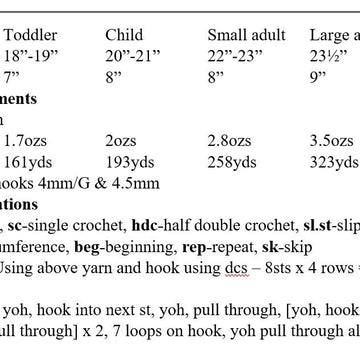 Multi textured hat crochet pattern #481