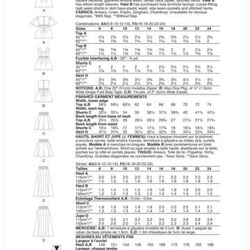 Vogue Misses' Tops, Shorts and Skirt V1871 - Sewing Pattern