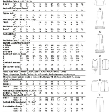 Butterick Misses' Jacket, Dress, Top, Sash, Skirt & Pants B6795 - Sewing Pattern