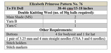 Little Ridges Doll Bodysuit, Hat & Bootees Knitting Pattern P76 – Elizabeth Primrose Patterns