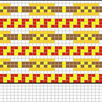Hot dog chart