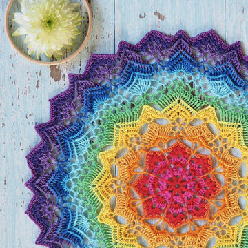 Chakra Mandala