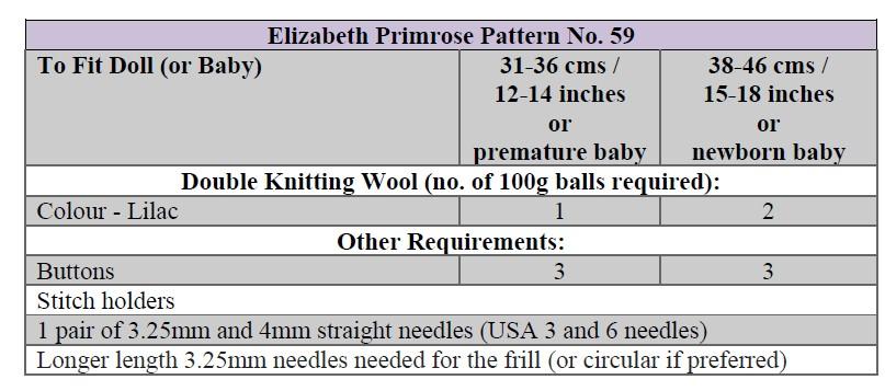 Triple Frill Doll Dress and Hat P59