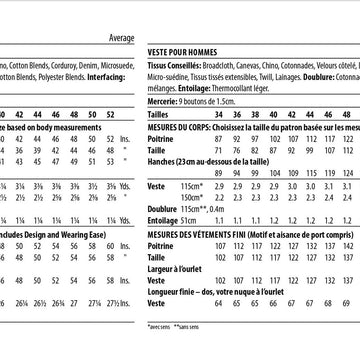 Know Me Men's Jacket ME2036 - Sewing Pattern