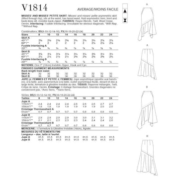 Vogue Misses' & Misses' Petite Skirts V1814 - Sewing Pattern