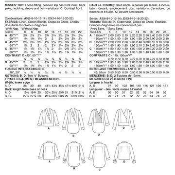 Butterick Misses' Surplice, Paneled Tops B6417 - Sewing Pattern