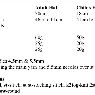 Knitting pattern plaid hat, adult and child #502