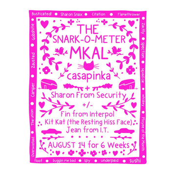 The Snark-o-meter