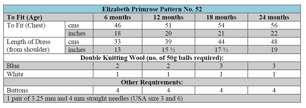 Whispering Waves Pinafore Dress Knitting Pattern P52 – Elizabeth Primrose Patterns