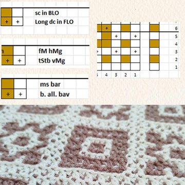 Chess baby blanket