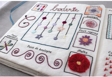 Un Chat Dans L'Aiguille Complete Sampler Notebook Embroidery Kit - Part 3
