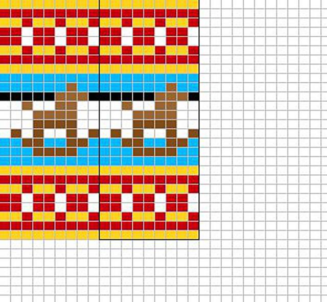 Rocking horse chart