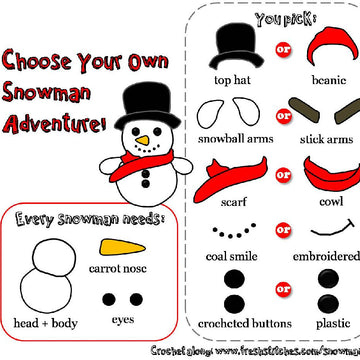 Snowman, build your own