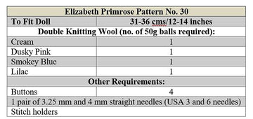 Candy Row Dolls Bodysuit and Hat Knitting Pattern P30 | Elizabeth Primrose Patterns