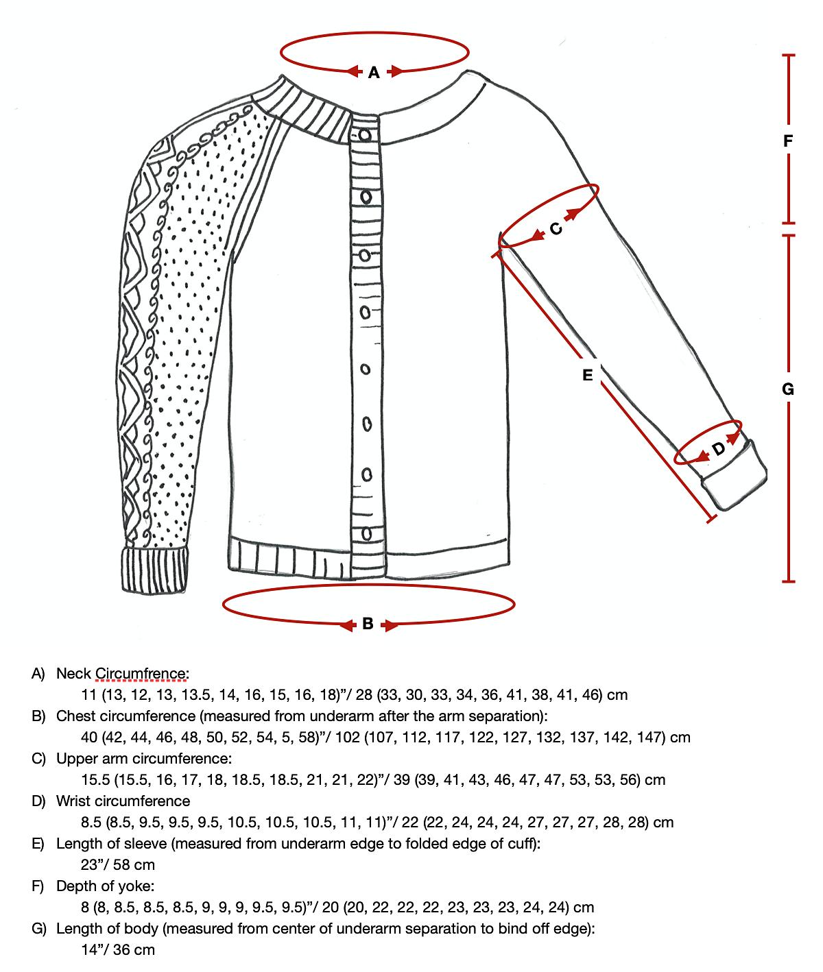 Hauberk