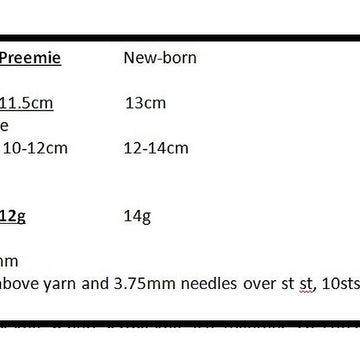 Knitting pattern Tiny, Preemie, Newborn hat for baby #530