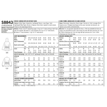 Simplicity S8843 Misses Anorak Jacket - Sewing Pattern