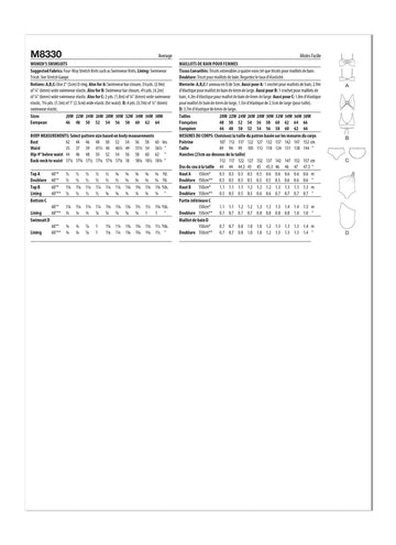 McCall's Women's Swimsuits M8330 - Sewing Pattern