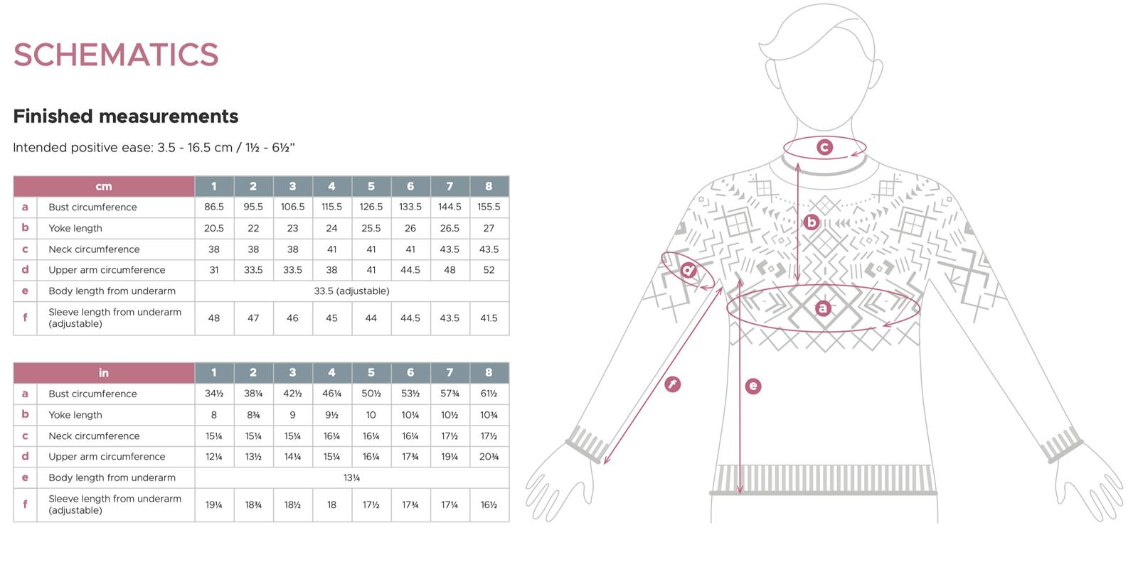 Metenis Pullover