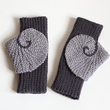 Renate Mittens
