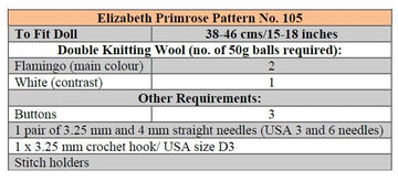 Raindrops Dolls Bodysuit and Hat P105