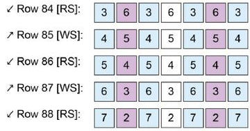Rainbow Patchwork C2C Graphgan