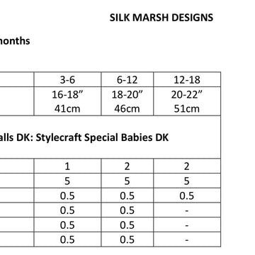 Lark Unisex Baby Set Knitting Pattern 3-18 months approx