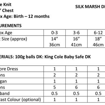 Hermione Baby Set Knitting Pattern premature-12 months approx