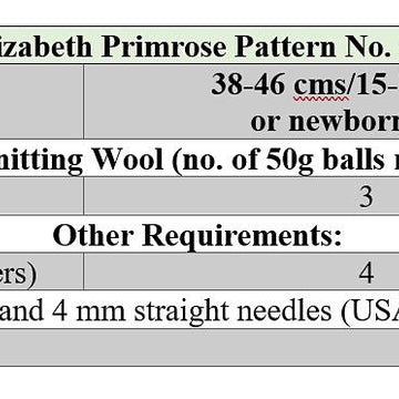 Horseshoe Lace Dress & Hat Knitting Pattern P54 for 38–46cm Dolls | Elizabeth Primrose Patterns