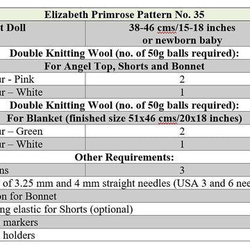 Angel Tulip Lace Set Knitting Pattern | P35 | Dolls Clothes | Elizabeth Primrose Patterns