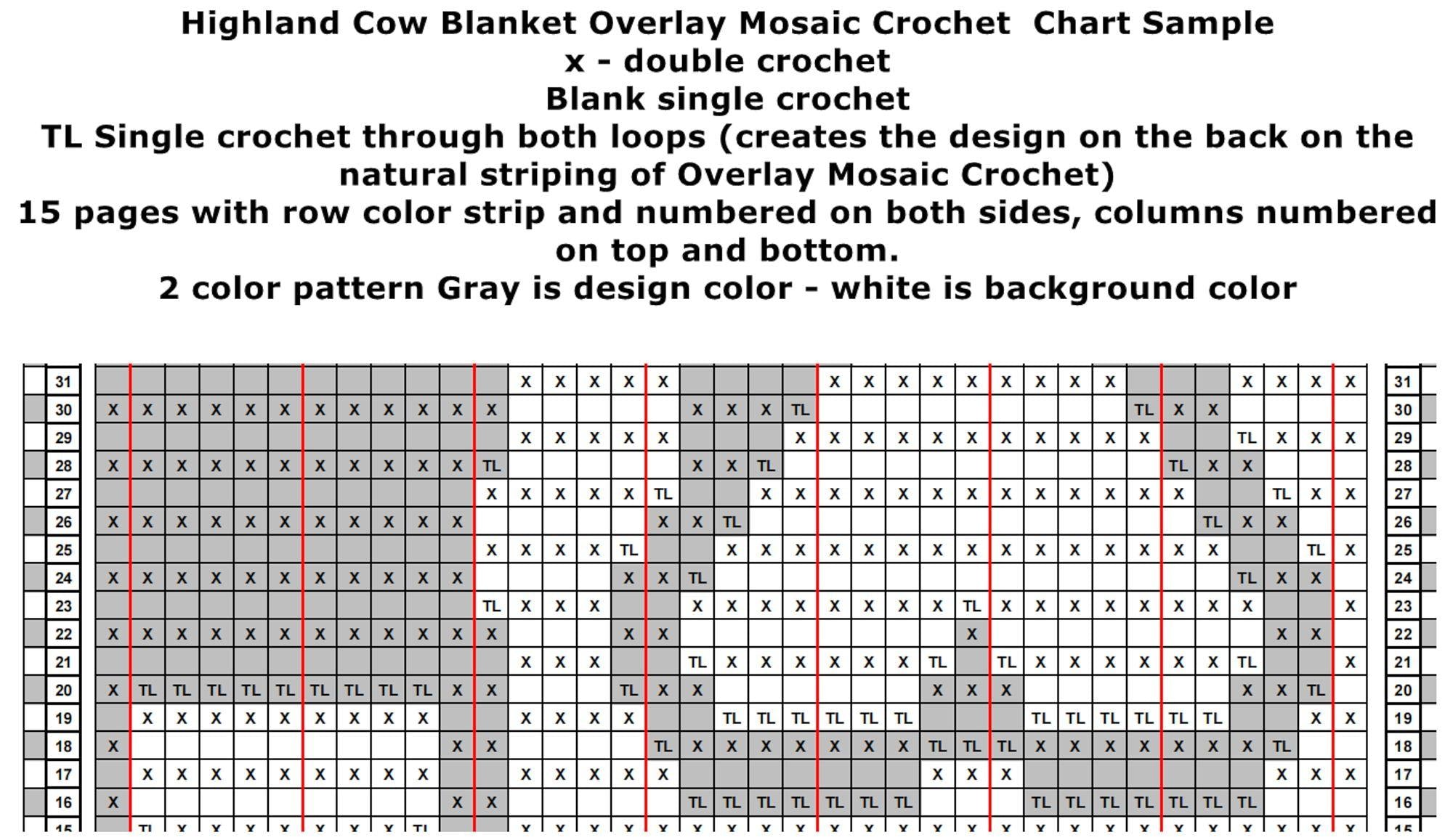 LovePrints Bovine Highlander Blanket Pattern