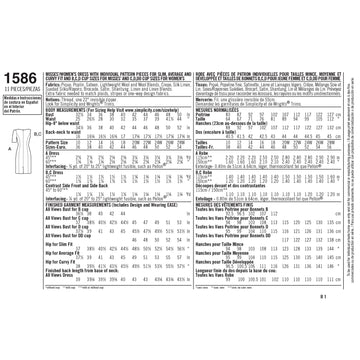 Simplicity Women's and Plus Size Amazing Fit Dress 1586 - Sewing Pattern