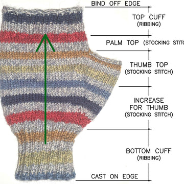 Fingerless Gloves
