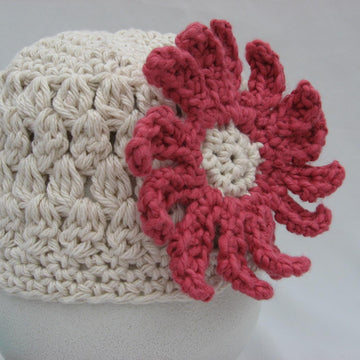 Openweave Puff Stitch Beanie