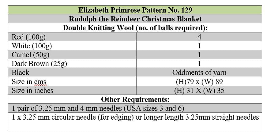 Rudolph Christmas Blanket Knitting Pattern with Basketweave Squares | P129 | Elizabeth Primrose Patterns