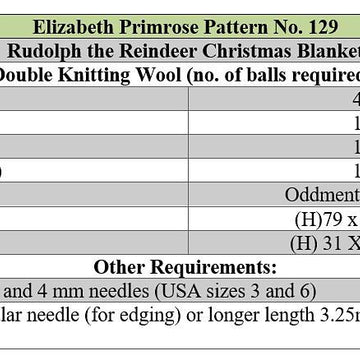 Rudolph Christmas Blanket Knitting Pattern with Basketweave Squares | P129 | Elizabeth Primrose Patterns