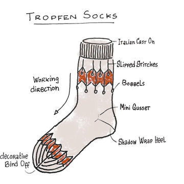 Tropfen Socks