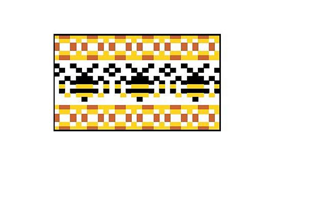 Little bee chart