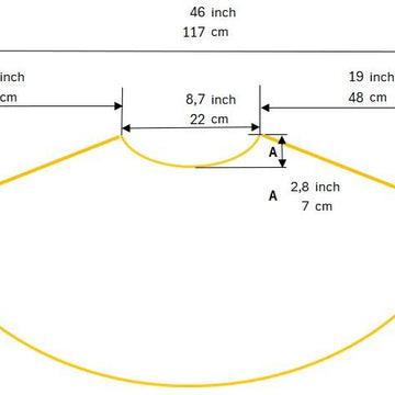 Monocot Swoncho