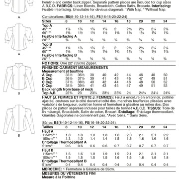 Vogue Misses' and Misses' Petite Top V1847 - Sewing Pattern