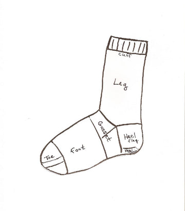 Custom Sock with Worksheet