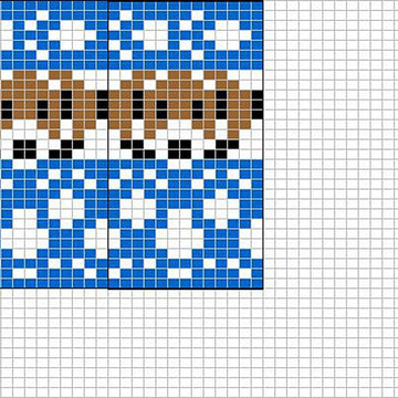 Beagle chart