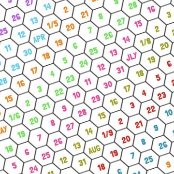 Hexagonal Temperature Blanket
