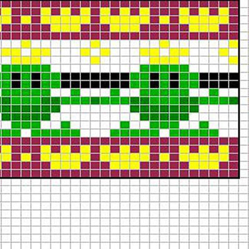 Frog prince chart