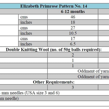 Merry Little Santas Jacket Knitting Pattern P14